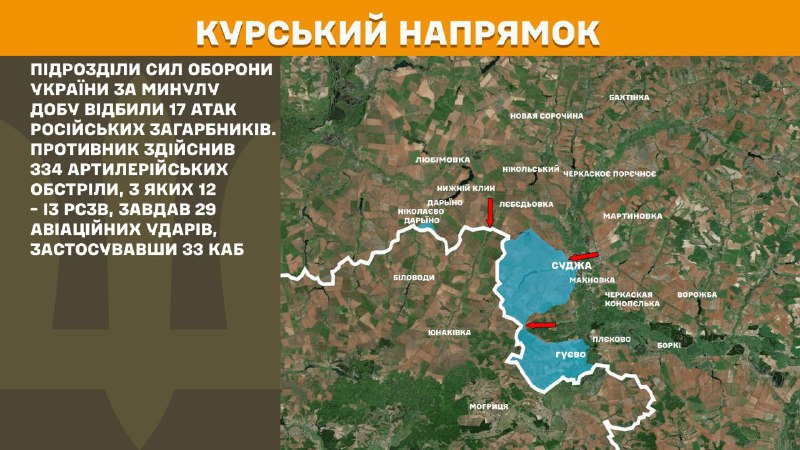 In Kursk region Ukrainian forces have repelled 17 Russian army assaults, - General Staff of Armed Forces of Ukraine reports