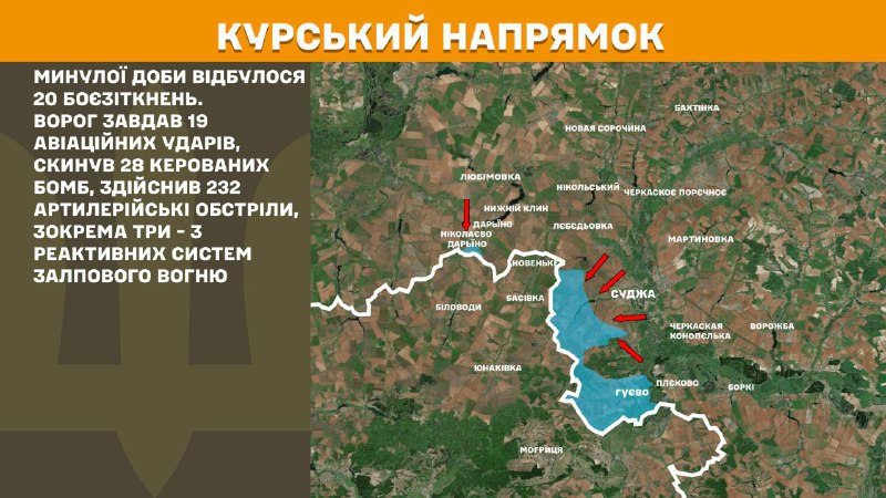 In Kursk region Ukrainian forces have repelled 20 Russian army assaults, - General Staff of Armed Forces of Ukraine reports