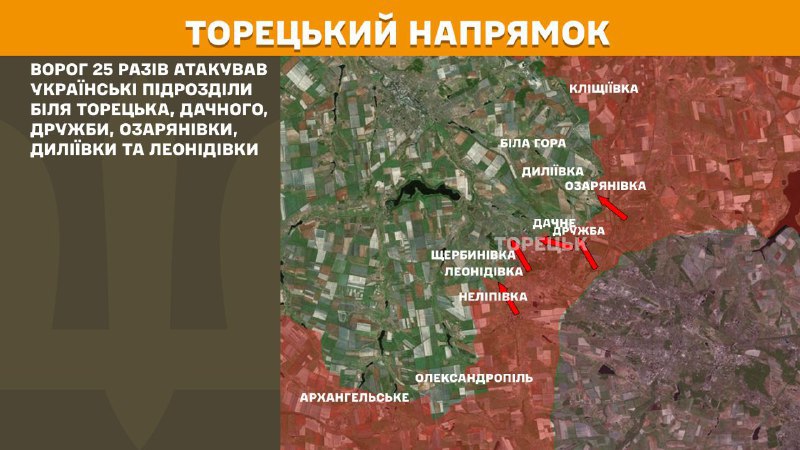 At Toretsk axis clashes yesterday near Toretsk, Dachne, Druzhba, Ozaryanivka, Dyliyivka and Leonidivka, - General Staff of Armed Forces of Ukraine reports