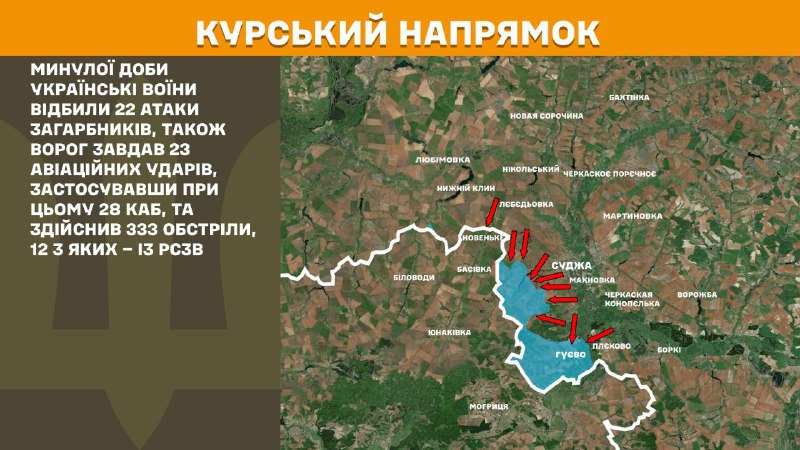 In Kursk region Ukrainian forces have repelled 22 Russian army assaults, - General Staff of Armed Forces of Ukraine reports