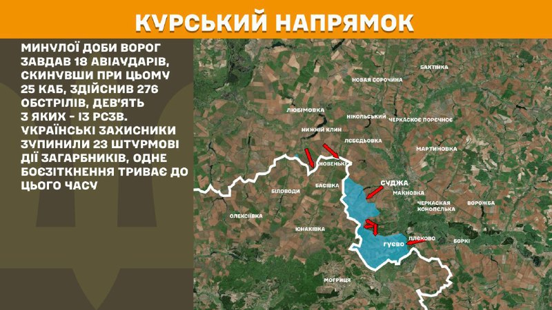 In Kursk region Ukrainian forces have repelled 23 Russian army assaults, - General Staff of Armed Forces of Ukraine reports