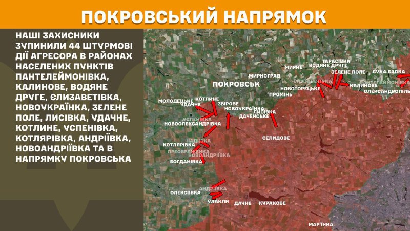 At Pokrovsk axis clashes yesterday near Panteleymonivka, Kalynove, Vodyane Druhe, Yelyzavetivka, Novoukrayinka, Zelene Pole, Lysivka, Udachne, Kotlyne, Uspenivka, Kotlyarivka, Andriyivka, Novoandriyivka and towards Pokrovsk, - General Staff of Armed Forces of Ukraine reports