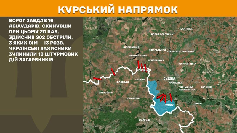 In Kursk region Ukrainian forces have repelled 18 Russian army assaults, - General Staff of Armed Forces of Ukraine reports