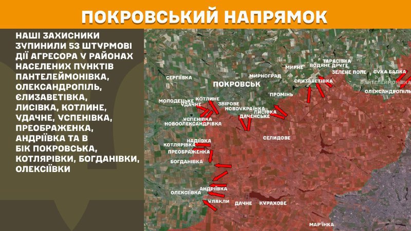At Pokrovsk axis clashes yesterday near Panteleymonivka, Oleksandropil, Yelyzavetivka, Lysivka, Kotlyne, Udachne, Uspenivka, Preobrazhenka, Andriyivka and towards Pokrovsk, Kotlyarivka, Bohdanivka, Oleksiyivka, - General Staff of Armed Forces of Ukraine reports