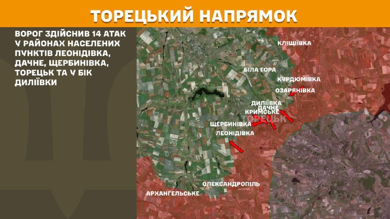At Toretsk axis clashes yesterday near Leonidivka, Dachne, Scherbynivka, Toretsk and towards Dyliyivka, - General Staff of Armed Forces of Ukraine reports