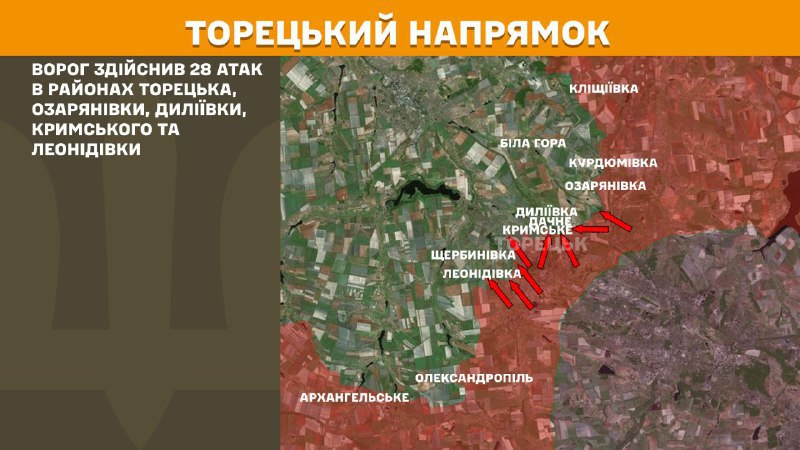 At Toretsk axis clashes yesterday near Toretsk, Ozaryanivka, Dyliyivka, Krymske and Leonidivka, - General Staff of Armed Forces of Ukraine reports