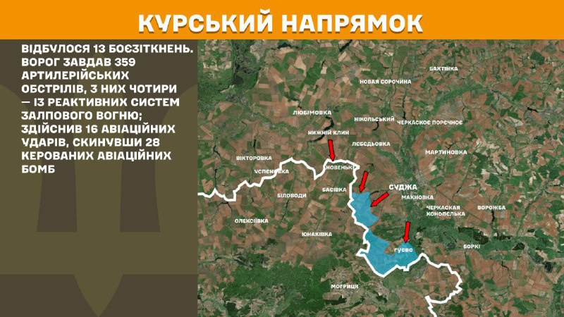 In Kursk region Ukrainian forces have repelled 13 Russian army assaults, - General Staff of Armed Forces of Ukraine reports