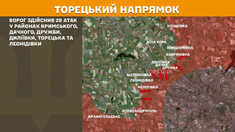 At Toretsk axis clashes yesterday near Krymske, Dachne, Druzhba, Dyliyivka, Toretsk and Leonidivka, - General Staff of Armed Forces of Ukraine reports