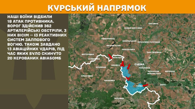 In Kursk region Ukrainian forces have repelled 18 Russian army assaults, - General Staff of Armed Forces of Ukraine reports