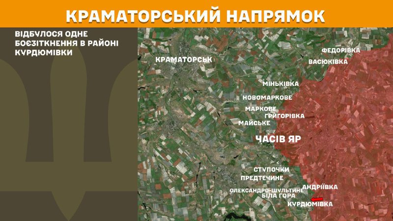 At Kramatorsk axis clashes yesterday near Kurdumivka, - General Staff of Armed Forces of Ukraine reports