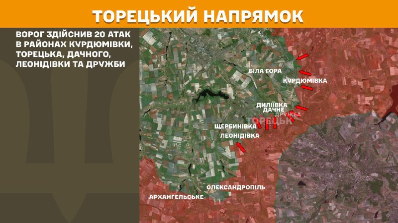 At Toretsk axis clashes yesterday near Kurdumivka, Toretsk, Dachne, Leonidivka and Druzhba, - General Staff of Armed Forces of Ukraine reports