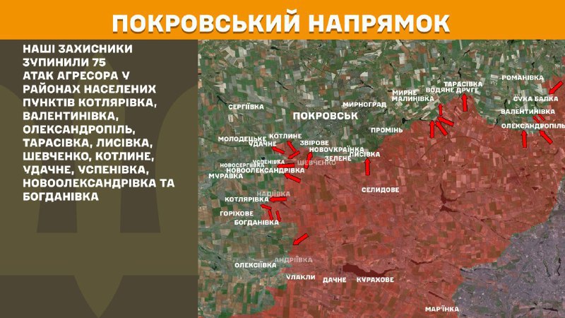 At Pokrovsk axis clashes yesterday near Kotlyarivka, Valentynivka, Oleksandropil, Tarasivka, Lysivka, Shevchenko, Kotlyne, Udachne, Uspenivka, Novooleksandrivka and Bohdanivka, - General Staff of Armed Forces of Ukraine reports