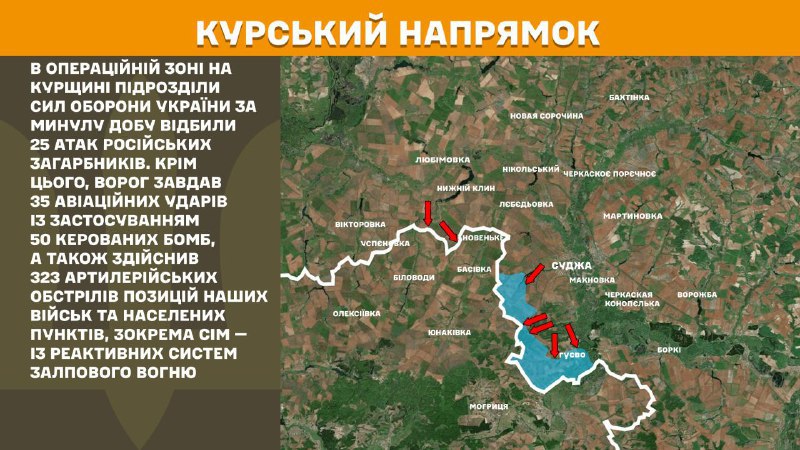 In Kursk region Ukrainian forces have repelled 25 Russian army assaults, - General Staff of Armed Forces of Ukraine reports