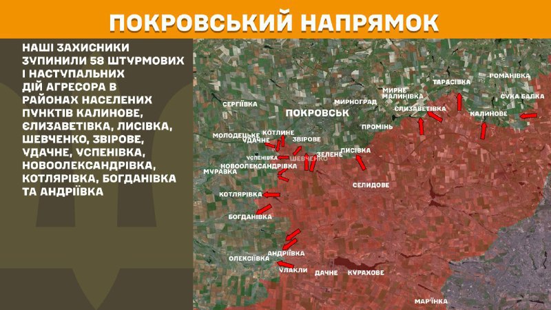 At Pokrovsk axis clashes yesterday near Kalynove, Yelyzavetivka, Lysivka, Shevchenko, Zvirove, Udachne, Uspenivka, Novooleksandrivka, Kotlyarivka, Bohdanivka and Andriyivka, - General Staff of Armed Forces of Ukraine reports