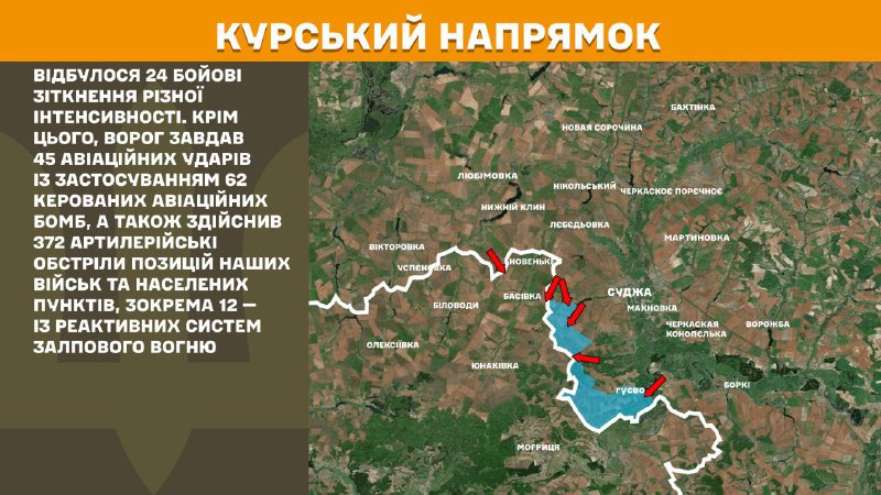 In Kursk region Ukrainian forces have repelled 24 Russian army assaults, - General Staff of Armed Forces of Ukraine reports