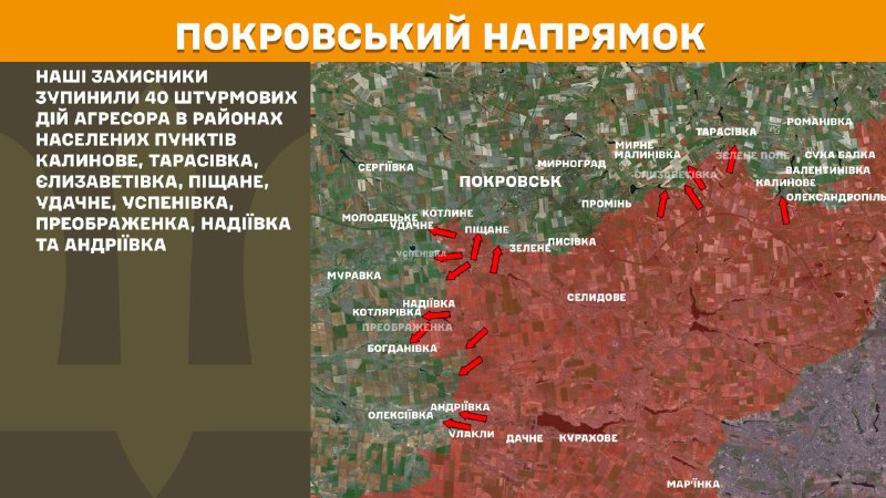 At Pokrovsk axis clashes yesterday near Kalynove, Tarasivka, Yelyzavetivka, Pischane, Udachne, Uspenivka, Preobrazhenka, Nadiyivka and Andriyivka, - General Staff of Armed Forces of Ukraine reports