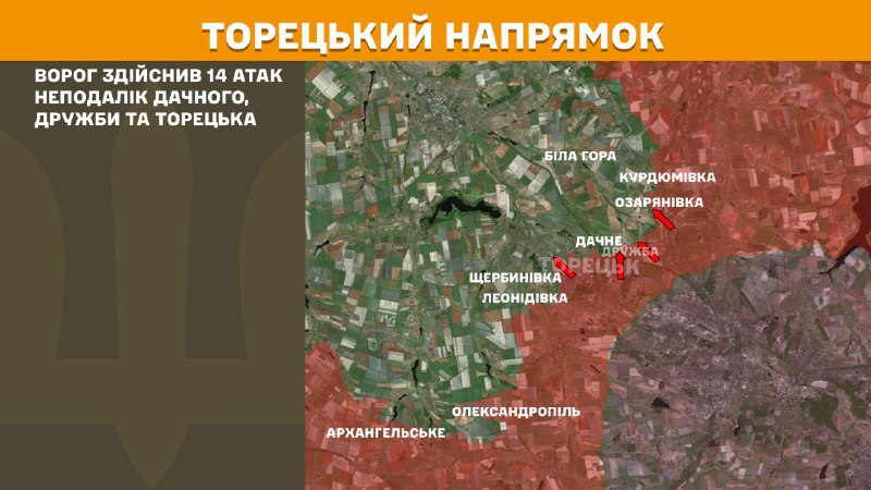 At Toretsk axis clashes yesterday near Dachne, Druzhba and Toretsk, - General Staff of Armed Forces of Ukraine reports