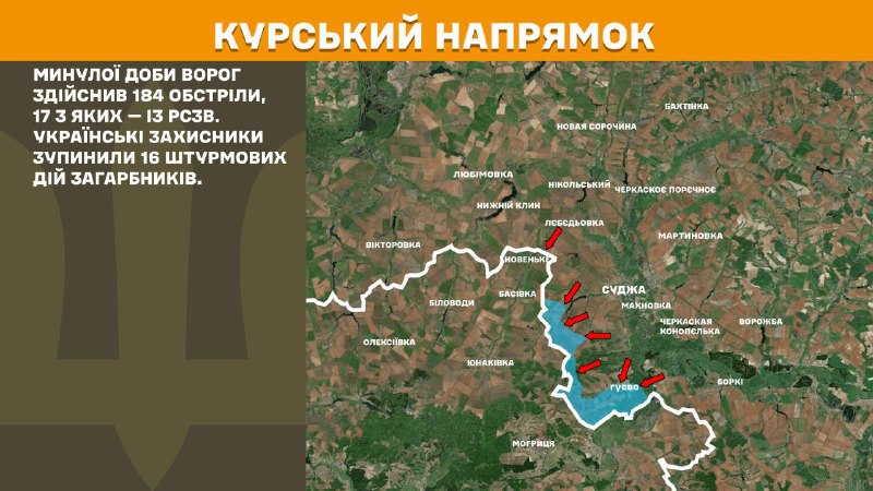 In Kursk region Ukrainian forces have repelled 16 Russian army assaults, - General Staff of Armed Forces of Ukraine reports