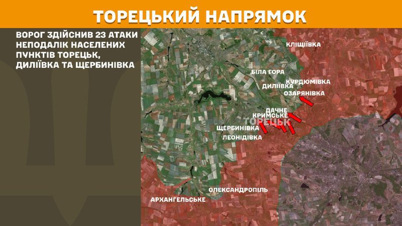 At Toretsk axis clashes yesterday near Toretsk, Dyliyivka and Scherbynivka, - General Staff of Armed Forces of Ukraine reports