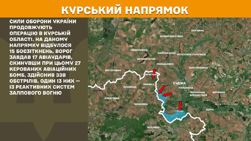 In Kursk region Ukrainian forces have repelled 15 Russian army assaults, - General Staff of Armed Forces of Ukraine reports