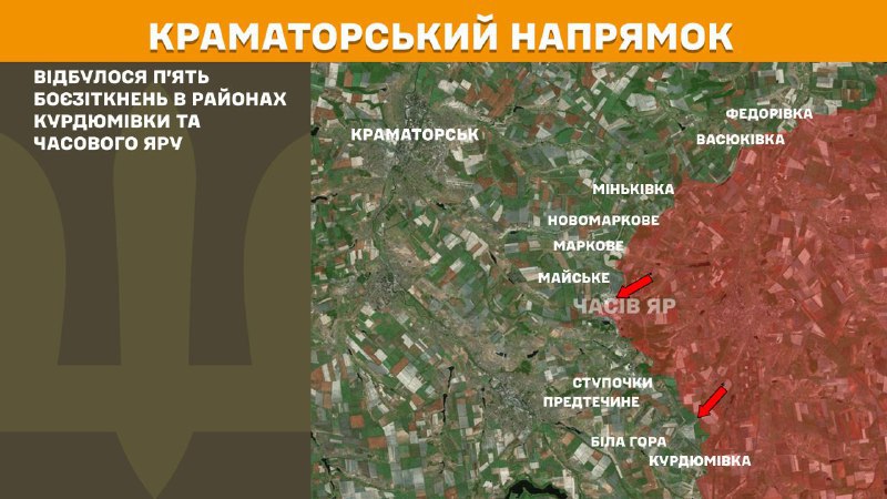 At Kramatorsk axis clashes yesterday near Kurdumivka and Chasiv Yar, - General Staff of Armed Forces of Ukraine reports