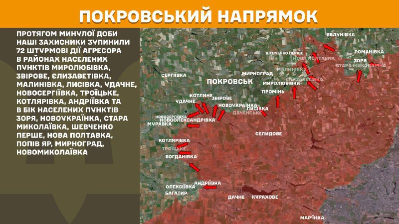 At Pokrovsk axis clashes yesterday near Myrolubivka, Zvirove, Yelyzavetivka, Malynivka, Lysivka, Udachne, Novoserhiyivka, Troyitske, Kotlyarivka, Andriyivka and towards Zorya, Novoukrayinka, Stara Mykolayivka, Shevchenko Pershe, Nova Poltavka, Popiv Yar, Myrnohrad, Novomykolayivka, - General Staff of Armed Forces of Ukraine reports