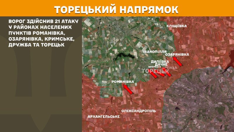 At Toretsk axis clashes yesterday near Romanivka, Ozaryanivka, Krymske, Druzhba and Toretsk, - General Staff of Armed Forces of Ukraine reports