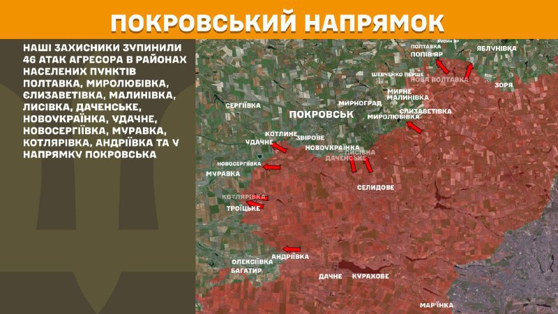 At Pokrovsk axis clashes yesterday near Poltavka, Myrolubivka, Yelyzavetivka, Malynivka, Lysivka, Dachenske, Novoukrayinka, Udachne, Novoserhiyivka, Muravka, Kotlyarivka, Andriyivka and towards Pokrovsk, - General Staff of Armed Forces of Ukraine reports