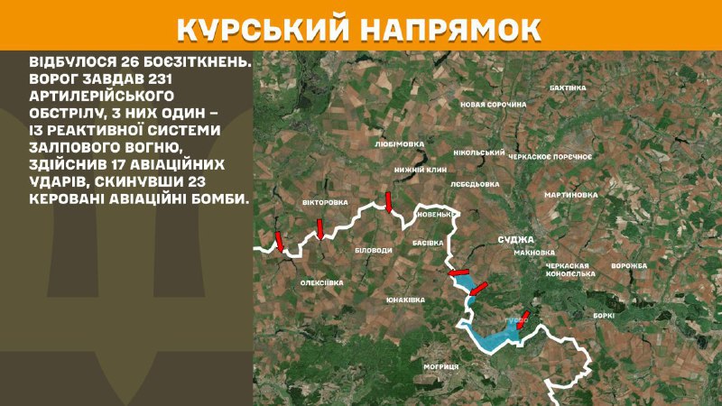 In Kursk region Ukrainian forces have repelled 26 Russian army assaults, - General Staff of Armed Forces of Ukraine reports