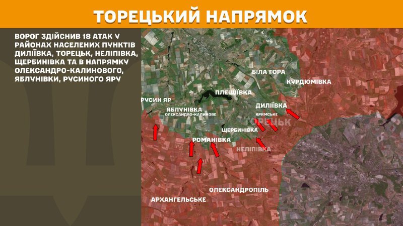 At Toretsk axis clashes yesterday near Dyliyivka, Toretsk, Nelipivka, Scherbynivka and towards Oleksandro-Kalynove, Yablunivka, Rusyn Yar, - General Staff of Armed Forces of Ukraine reports