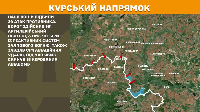 In Kursk region Ukrainian forces have repelled 39 Russian army assaults, - General Staff of Armed Forces of Ukraine reports