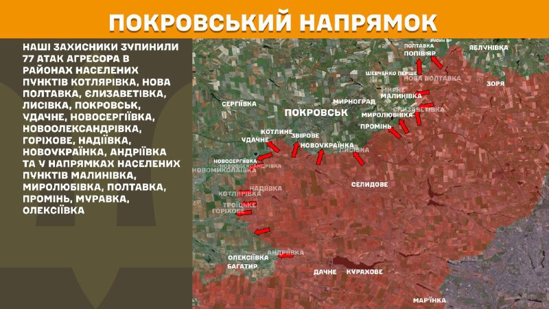 At Pokrovsk axis clashes yesterday near Kotlyarivka, Nova Poltavka, Yelyzavetivka, Lysivka, Pokrovsk, Udachne, Novoserhiyivka, Novooleksandrivka, Horikhove, Nadiyivka, Novoukrayinka, Andriyivka and towards Malynivka, Myrolubivka, Poltavka, Promin, Muravka, Oleksiyivka, - General Staff of Armed Forces of Ukraine reports