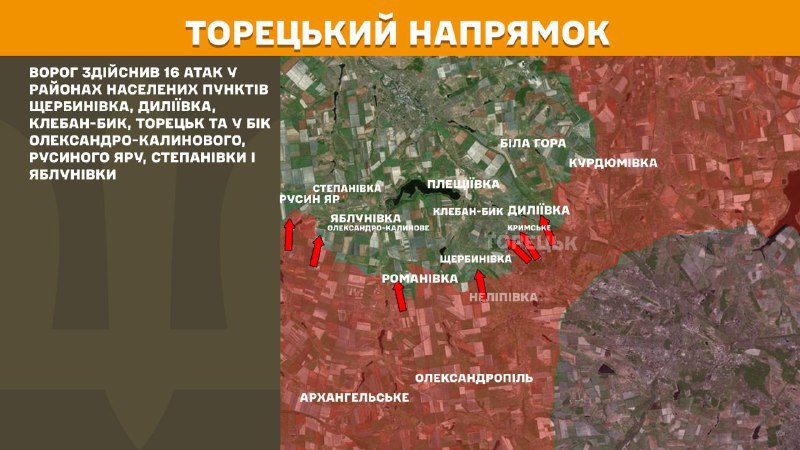 At Toretsk axis clashes yesterday near Scherbynivka, Dyliyivka, Kleban-Byk, Toretsk and towards Oleksandro-Kalynove, Rusyn Yar, Stepanivka and Yablunivka, - General Staff of Armed Forces of Ukraine reports