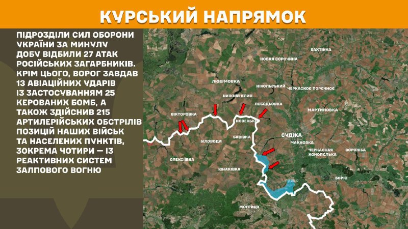 In Kursk region Ukrainian forces have repelled 27 Russian army assaults, - General Staff of Armed Forces of Ukraine reports