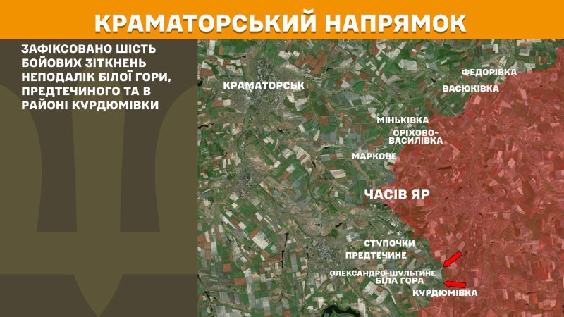 At Kramatorsk axis clashes yesterday near Bila Hora, Predtechyne and near Kurdumivka, - General Staff of Armed Forces of Ukraine reports