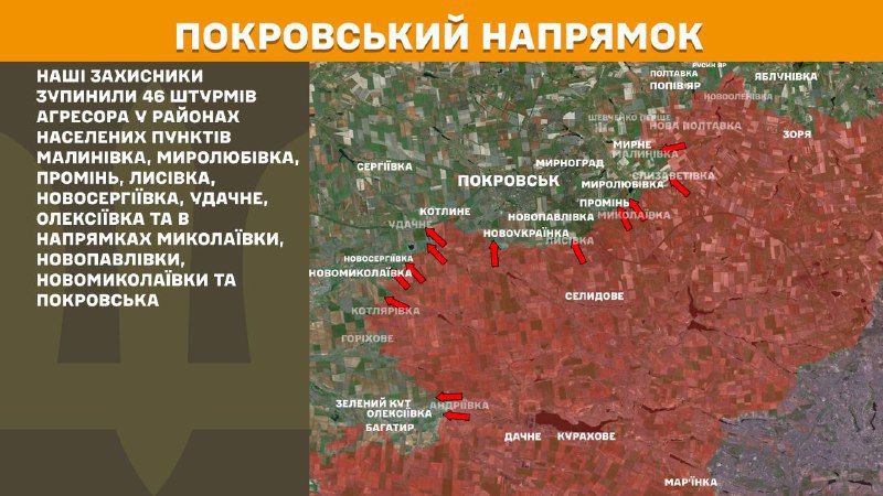 At Pokrovsk axis clashes yesterday near Malynivka, Myrolubivka, Promin, Lysivka, Novoserhiyivka, Udachne, Oleksiyivka and towards Mykolayivka, Novopavlivka, Novomykolayivka and Pokrovsk, - General Staff of Armed Forces of Ukraine reports