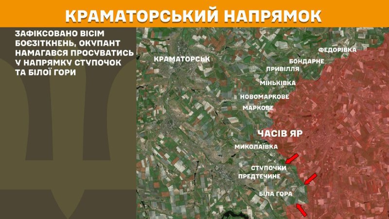 At Kramatorsk direction clashes yesterday near  Stupochky and Bila Hora, - General Staff of Armed Forces of Ukraine reports