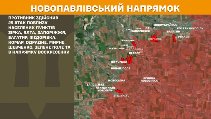 At Novopavlivka direction clashes yesterday near Zirka, Yalta, Zaporizhzhya, Bahatyr, Fedorivka, Komar, Odradne, Myrne, Shevchenko, Zelene Pole and towards Voskresenka, - General Staff of Armed Forces of Ukraine reports