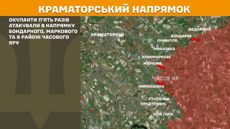 At Kramatorsk direction clashes yesterday near  Bondarne, Markove and near Chasiv Yar, - General Staff of Armed Forces of Ukraine reports