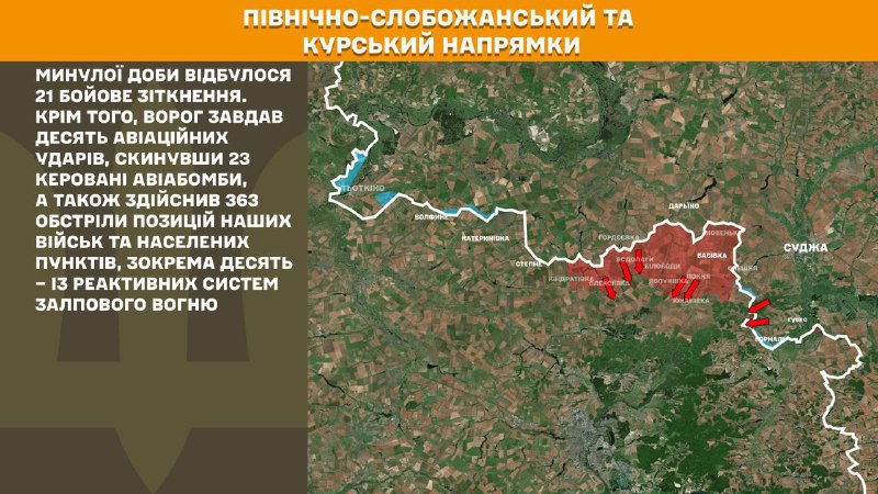 At Kursk and North Slobozhansky(Sumy) direction Ukrainian forces have repelled 21 Russian army assaults, - General Staff of Armed Forces of Ukraine reports
