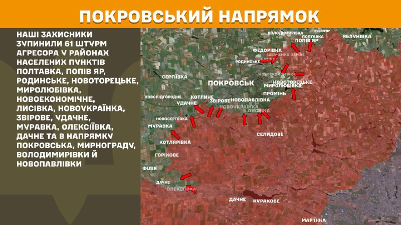 At Pokrovsk direction clashes yesterday near Poltavka, Popiv Yar, Rodynske, Novotoretske, Myrolubivka, Novoekonomichne, Lysivka, Novoukrayinka, Zvirove, Udachne, Muravka, Oleksiyivka, Dachne and towards Pokrovsk, Myrnohrad, Volodymyrivka and Novopavlivka, - General Staff of Armed Forces of Ukraine reports