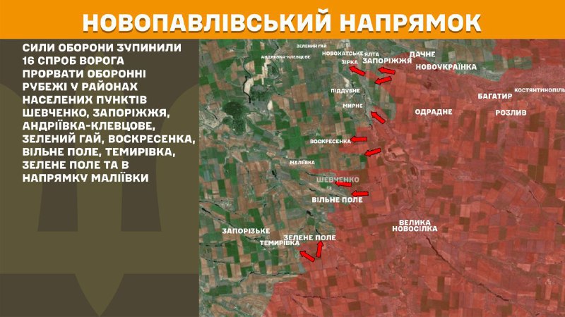 At Novopavlivka direction clashes yesterday near Shevchenko, Zaporizhzhya, Andriyivka-Klevtsove, Zelenyy Hay, Voskresenka, Vilne Pole, Temyrivka, Zelene Pole and towards Maliyivka, - General Staff of Armed Forces of Ukraine reports