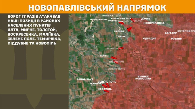 At Novopavlivka direction clashes yesterday near Yalta, Myrne, Tolstoy, Voskresenka, Maliyivka, Zelene Pole, Temyrivka, Piddubne and Novopil, - General Staff of Armed Forces of Ukraine reports