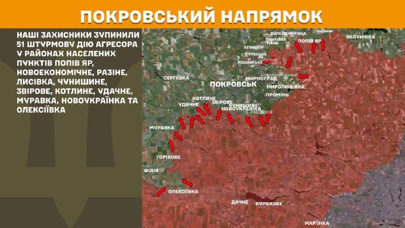 At Pokrovsk direction clashes yesterday near Popiv Yar, Novoekonomichne, Razine, Lysivka, Chunyshyne, Zvirove, Kotlyne, Udachne, Muravka, Novoukrayinka and Oleksiyivka, - General Staff of Armed Forces of Ukraine reports