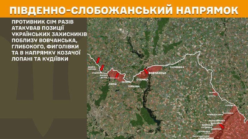 At South Slobozhansky(Kharkiv) direction clashes yesterday near Vovchansk, Hlyboke, Fyholivka and towards Kozacha Lopan and Kudiyivka, - General Staff of Armed Forces of Ukraine reports