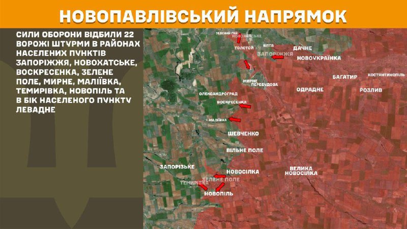 At Novopavlivka direction clashes yesterday near Zaporizhzhya, Novokhatske, Voskresenka, Zelene Pole, Myrne, Maliyivka, Temyrivka, Novopil and towards Levadne, - General Staff of Armed Forces of Ukraine reports