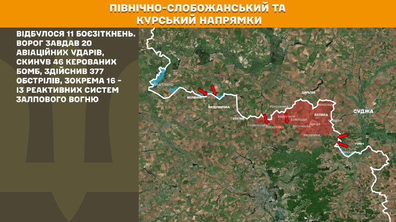 At Kursk and North Slobozhansky(Sumy) direction Ukrainian forces have repelled 11 Russian army assaults, - General Staff of Armed Forces of Ukraine reports
