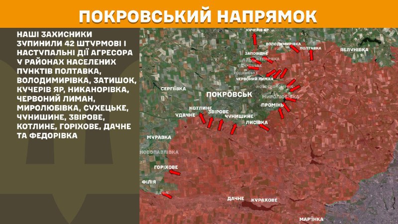 At Pokrovsk direction clashes yesterday near Poltavka, Volodymyrivka, Zatyshok, Kucheriv Yar, Nykanorivka, Chervonyy Lyman, Myrolubivka, Sukhetske, Chunyshyne, Zvirove, Kotlyne, Horikhove, Dachne and Fedorivka, - General Staff of Armed Forces of Ukraine reports