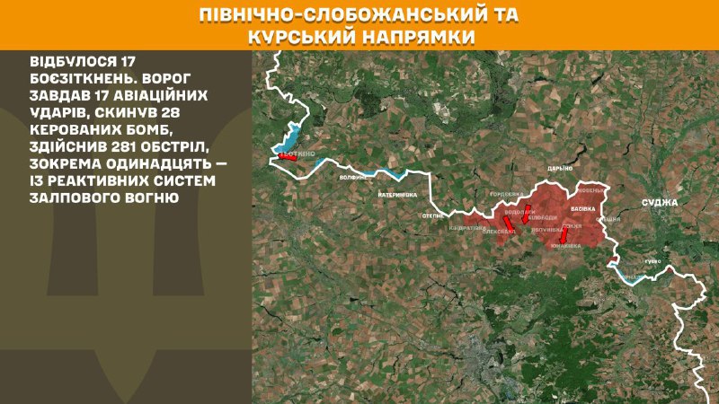 At Kursk and North Slobozhansky(Sumy) direction Ukrainian forces have repelled 17 Russian army assaults, - General Staff of Armed Forces of Ukraine reports