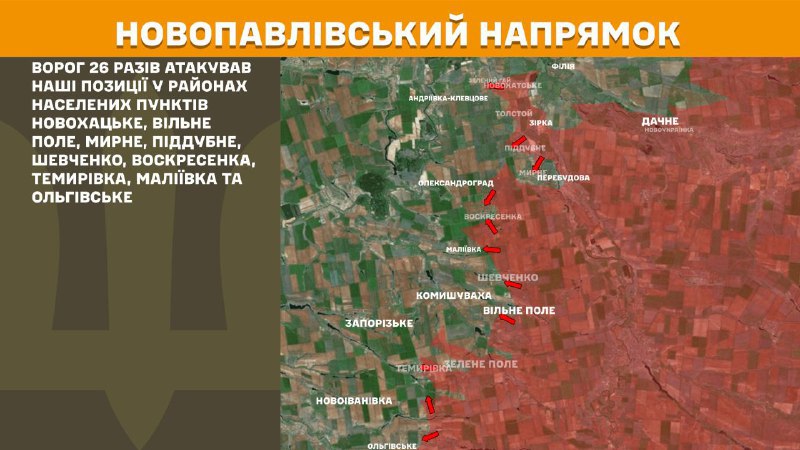 At Novopavlivka direction clashes yesterday near Novokhatske, Vilne Pole, Myrne, Piddubne, Shevchenko, Voskresenka, Temyrivka, Maliyivka and Olhivske, - General Staff of Armed Forces of Ukraine reports